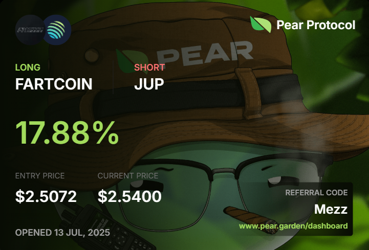 Halbprofii's tweet image. hot air rises🔥
points on points on PnL‼️

-Pair-trade on @pear_protocol for hypear points convertible to $hype confirmend ☑️+ HL season 3 points potentially⁉️
-Long on @tradeparadex for XP=$dime TGE☑️

and finishing the week successfully with green PnL🟢