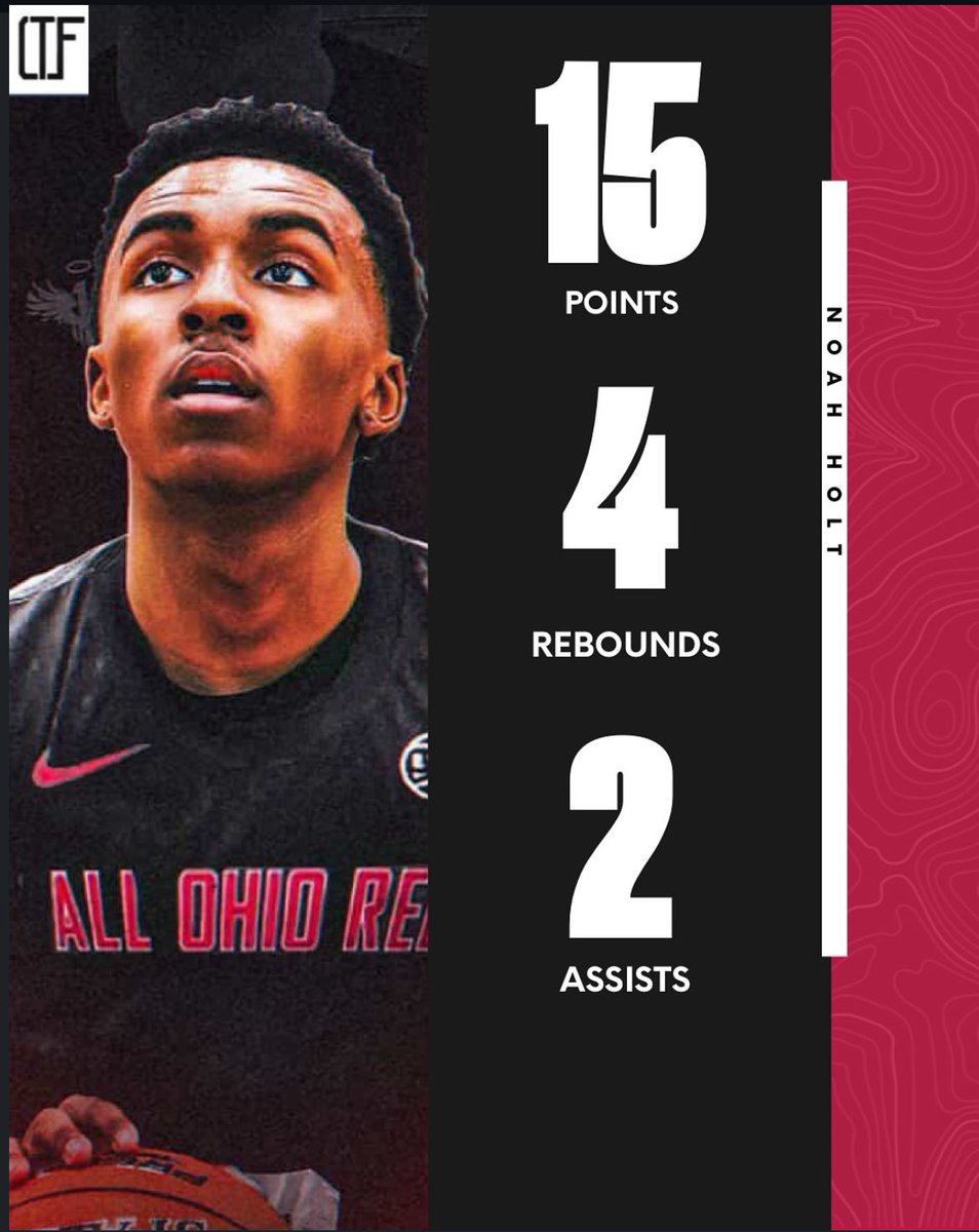 noah holt (@noah_holt3) on Twitter photo Great weekend at Session 4 Thank God🏀🙏🏾<a href="/Coach_Aden/">Coach Quintin Aden</a> <a href="/all_ohio/">ALL OHIO BASKETBALL™️</a> <a href="/NikeEYB/">EliteYouthBasketball</a> <a href="/TheDZoneBBall/">The D Zone Basketball</a> <a href="/TheCircuit/">The Circuit</a> <a href="/4qhcaden/">4qhcaden</a> Great weekend at Session 4 Thank God🏀🙏🏾<a href="/Coach_Aden/">Coach Quintin Aden</a> <a href="/all_ohio/">ALL OHIO BASKETBALL™️</a> <a href="/NikeEYB/">EliteYouthBasketball</a> <a href="/TheDZoneBBall/">The D Zone Basketball</a> <a href="/TheCircuit/">The Circuit</a> <a href="/4qhcaden/">4qhcaden</a>