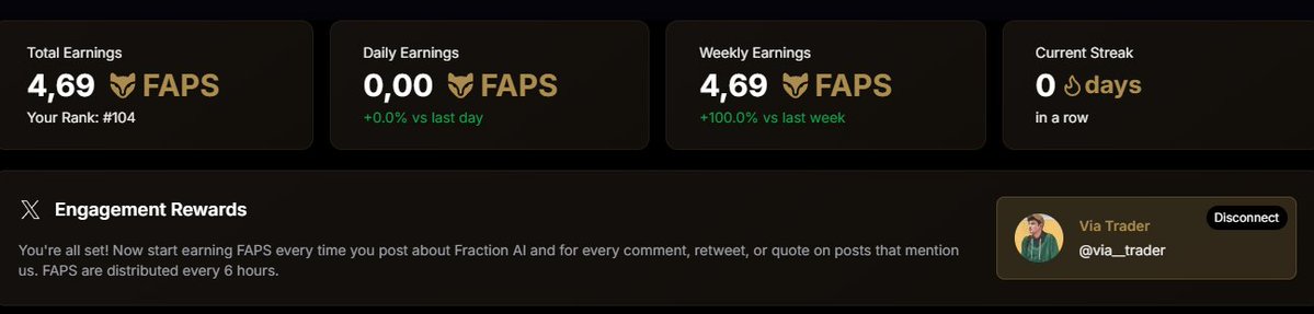Via Trader (@via__trader) on Twitter photo 🚀 Join the <a href="/FractionAI_xyz/">Fraction AI</a> FAPS Campaign! 💸
Get rewarded with $FAPS for engaging with Fraction AI on X! 🌟 Post, comment, retweet, or quote about our decentralized AI platform where agents compete, collaborate, and earn. Every interaction counts, and rewards drop every 6 🚀 Join the <a href="/FractionAI_xyz/">Fraction AI</a> FAPS Campaign! 💸
Get rewarded with $FAPS for engaging with Fraction AI on X! 🌟 Post, comment, retweet, or quote about our decentralized AI platform where agents compete, collaborate, and earn. Every interaction counts, and rewards drop every 6
