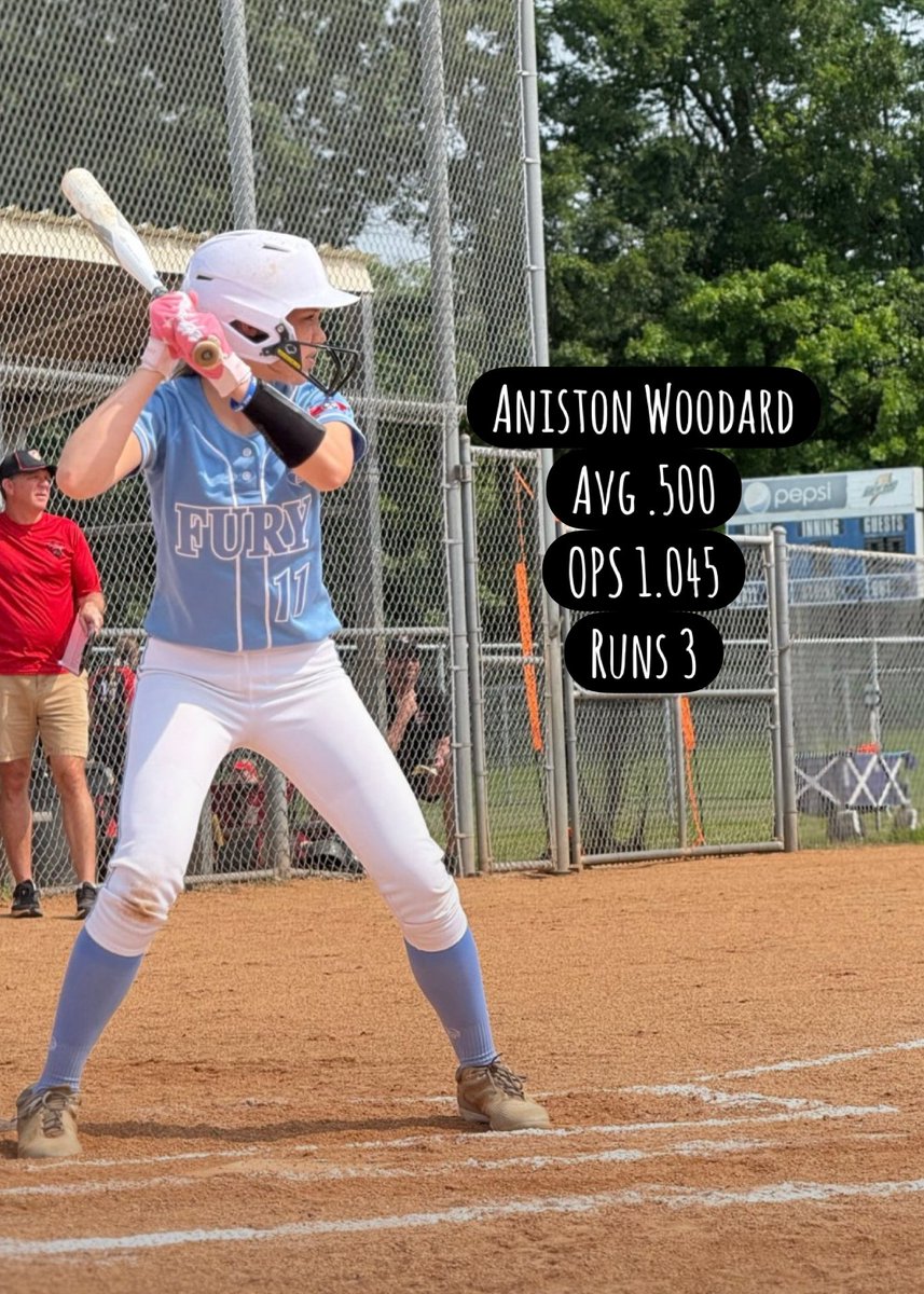 Fury Premier 2029 (Woodard) tweet media