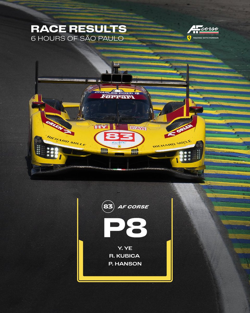#6HSaoPaulo comes to an end 🇧🇷

Here’s the results 👇

#️⃣5️⃣1️⃣ - P11
#️⃣5️⃣0️⃣ - P12
#️⃣8️⃣3️⃣- P8

#FerrariHypercar #Ferrari499P #WEC