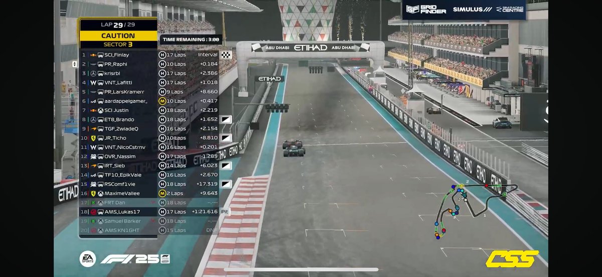 CPI_Finlay (@finlay200706) on Twitter photo CSS PS
Q: P2
R: P1
Managing the entire race but always in control. The pace was ok but first win for the team.
<a href="/ShazooCedars/">Shazoo Cedars Ignitors</a> CSS PS
Q: P2
R: P1
Managing the entire race but always in control. The pace was ok but first win for the team.
<a href="/ShazooCedars/">Shazoo Cedars Ignitors</a>