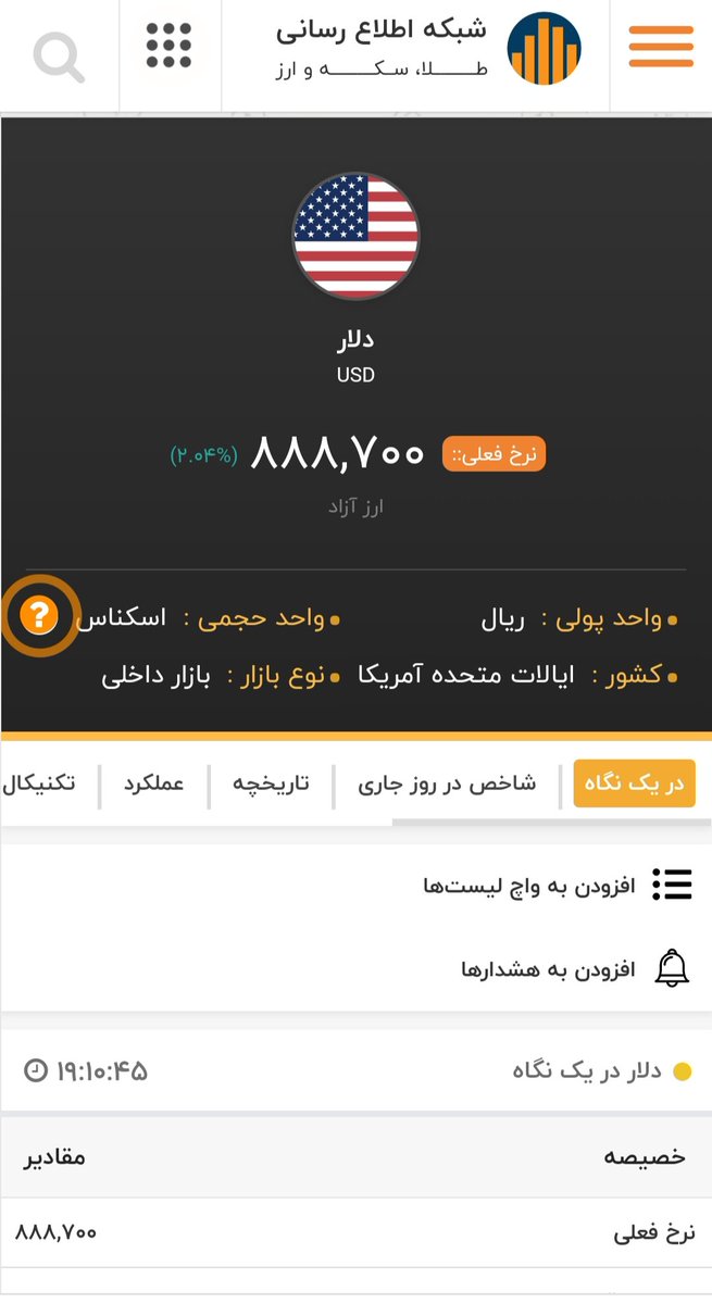 Ramtin_gh_a's tweet image. دو تفکر متفاوت
یکی سازش با دنیا #خاتمی
یکی جنگ با دنیا #احمدی_نژاد
اگر با دستاورد سازش می رفتیم با نرخ رشد سالانه ۳.۵% دلار امروز
1500تا1600 تومان بود...
تفکر دوم جنگ با دنیا
دلار 90هزار تومانی
این است تفاوت دو نگاه متفاوت به اقتصاد
ننگ بر #کاسبان_تحریم
ننگ بر جنگ طلبان