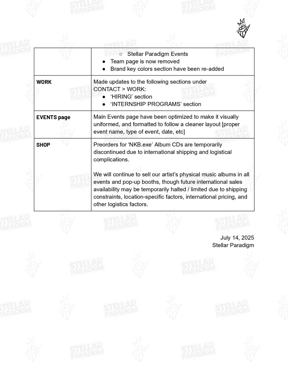 Stellar Paradigm Official (@stlpdmofficial) on Twitter photo γ WEB UPDATE γ
β¦οΈ Major updates are made on our official webpage to improve user navigation, clarity of design, and overall accessibility, in anticipation for new developments and future projects ahead.
β¦οΈ Read: stellarparadigm.com/web-updates/07β¦ γ WEB UPDATE γ
β¦οΈ Major updates are made on our official webpage to improve user navigation, clarity of design, and overall accessibility, in anticipation for new developments and future projects ahead.
β¦οΈ Read: stellarparadigm.com/web-updates/07β¦