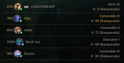 esmeral iii
diamante i 
esmeralda ii
esmeralda iii

ferro iii