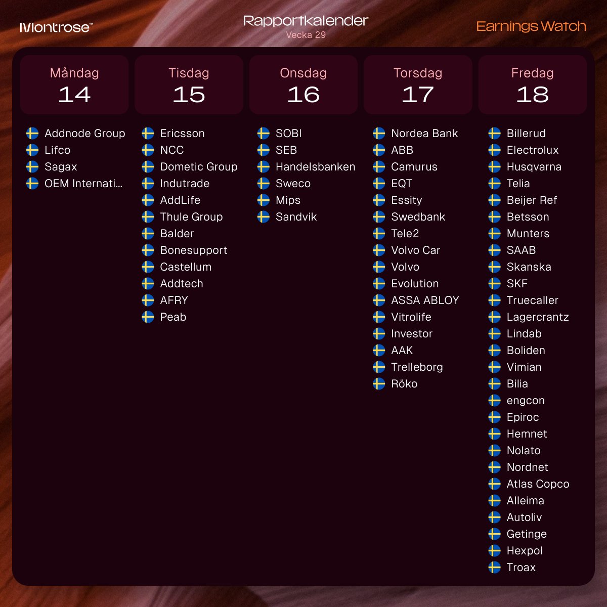 En otrolig rapportvecka väntar🔥 Håll i strandhatten!