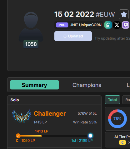 Rank 40 and 1.4k LP secured!