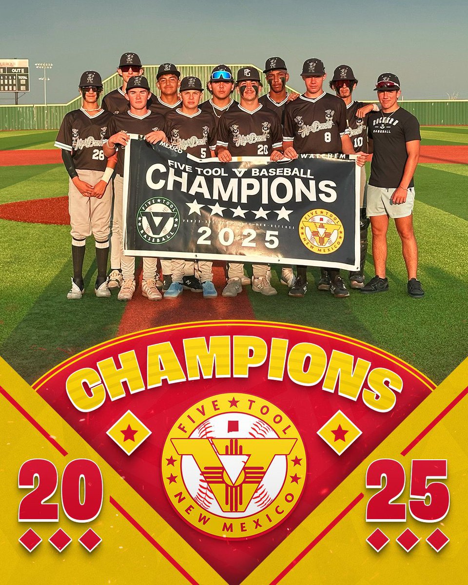 HDbaseballNM's tweet photo. 2029 group had themselves a weekend! 91 runs scored in 5 games. Off to Alabama for this group and the 2028’s 🙌⚾️ https://t.co/3lBEZT8aYa