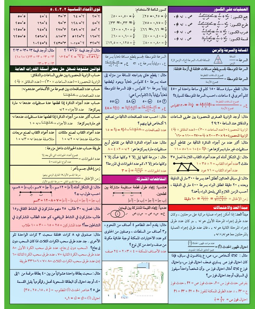 قدرات و تحصيلي منصة نبأ tweet media
