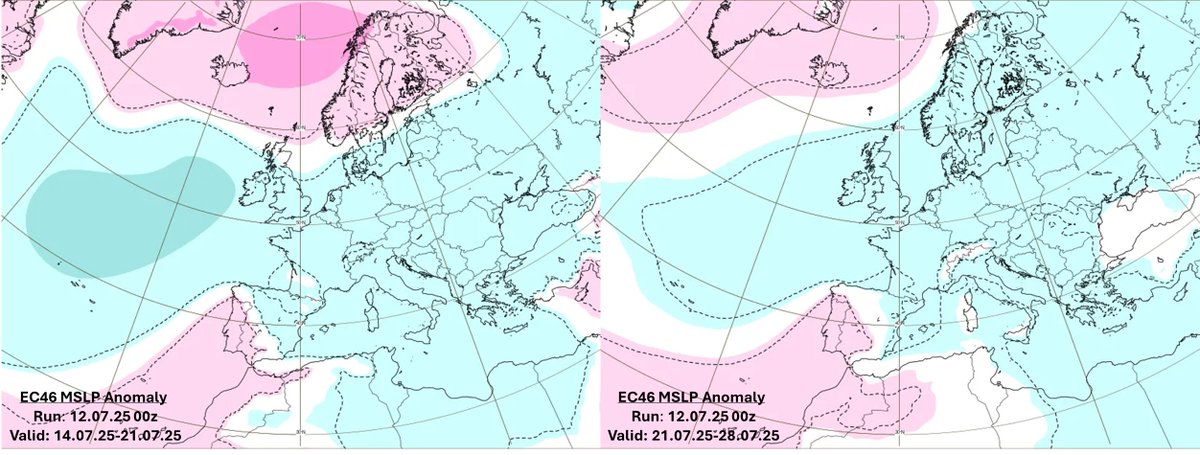 TangoH21's tweet image. A look at the rest of July's #ukweather prospects 🌦️
The current area of high pressure is drifting to the north. With high pressure also expected to develop to the south, this will result in low pressure residing around the UK, enhancing the chance of rain as of late.
