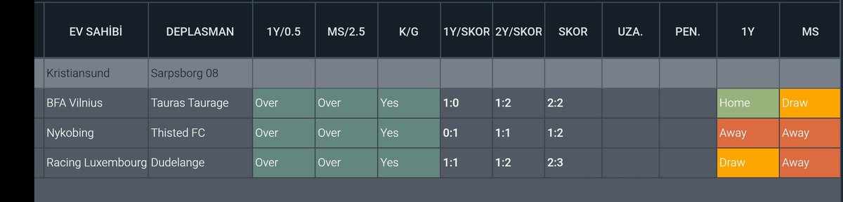 👑 ROLLİNG ADIM 2 👑 

Kristiansund 🆚 Sarpsborg 08

⏰18:00

⚽MS 0.5 ÜST 

1780--------2500