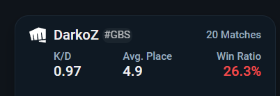 alguien le puede enseñar a jugar a este tío? <a href="/DarkozEsp/">DarkoZ 𓆰𓆪</a>