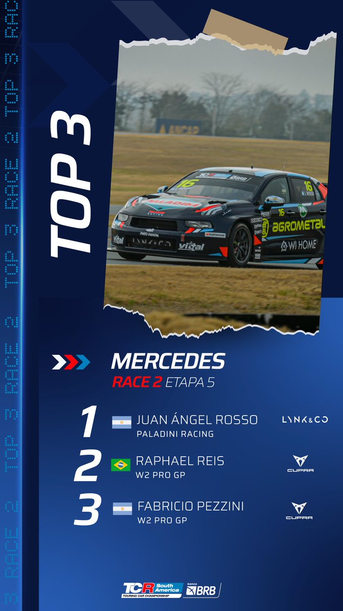 tcrsouthamerica's tweet photo. #TOP3 Carrera 2 #TCRSouthAmericaBRB Mercedes 2025 👉 Resultados completos: https://t.co/ErERfg1qnw
#TCRSeries #TCRMercedes https://t.co/xT7cVQZgc1