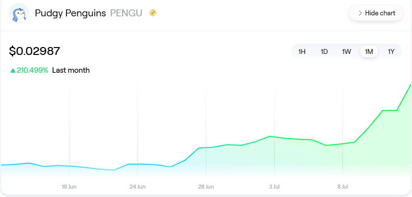 hoodeduck's tweet photo. Finally back after 1 month and what do we have here ? 
#PENGU https://t.co/yDaALCFzkI