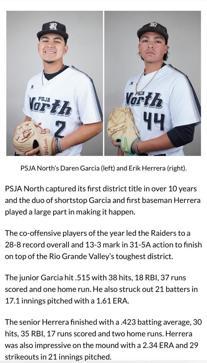 Erik Herrera (@erikherrera44) on Twitter photo Blessed to be All-Area Baseball Co-Offensive Player of the Year.
<a href="/Daren_Garcia1/">Daren Garcia</a>
<a href="/GMVPM9/">Gabriel Murillo</a>
<a href="/CoachCJ00/">Chris Johnson</a> Blessed to be All-Area Baseball Co-Offensive Player of the Year.
<a href="/Daren_Garcia1/">Daren Garcia</a>
<a href="/GMVPM9/">Gabriel Murillo</a>
<a href="/CoachCJ00/">Chris Johnson</a>