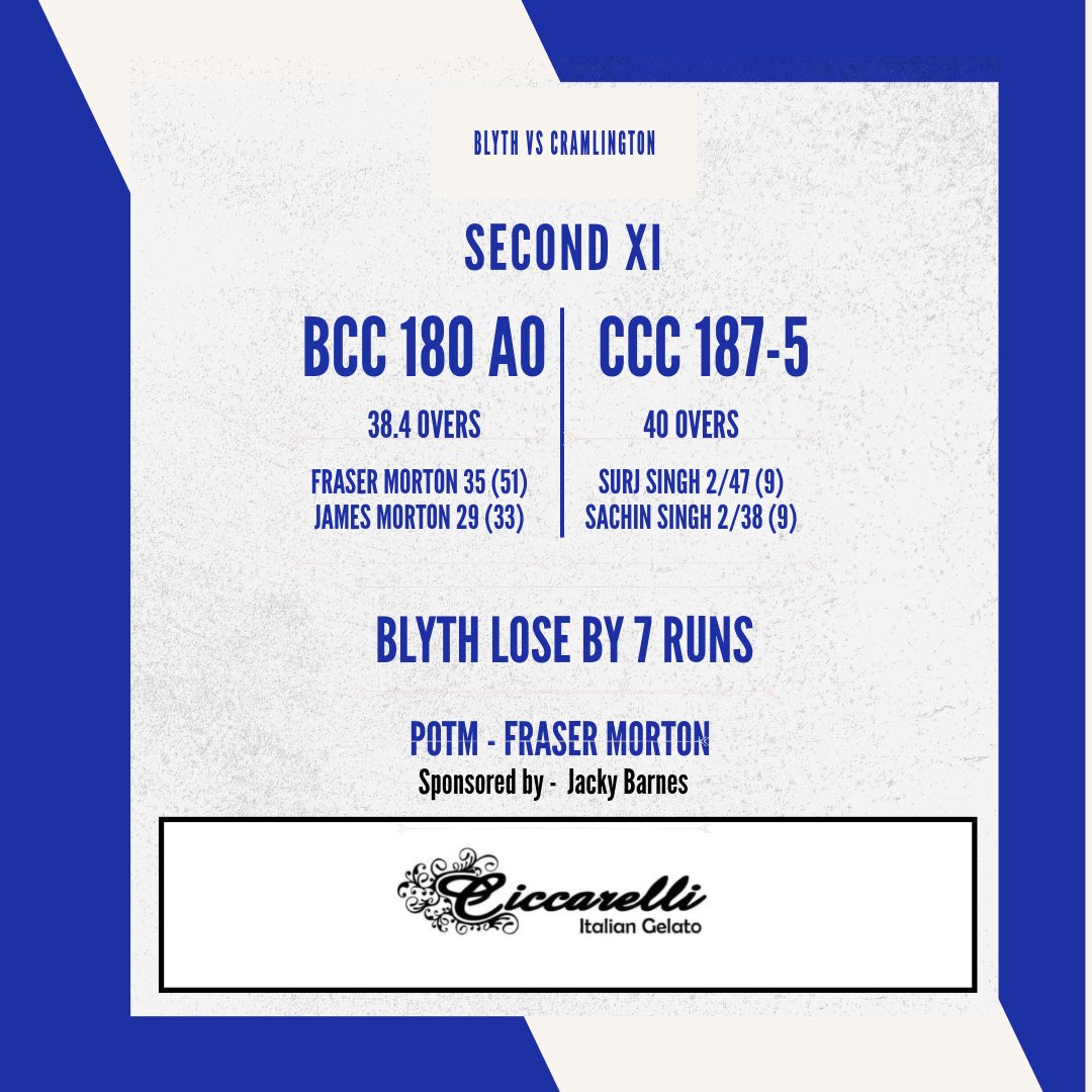 Blyth Cricket Club (@blythccofficial) on Twitter photo  Blyth Cricket Club (@blythccofficial) on Twitter photo