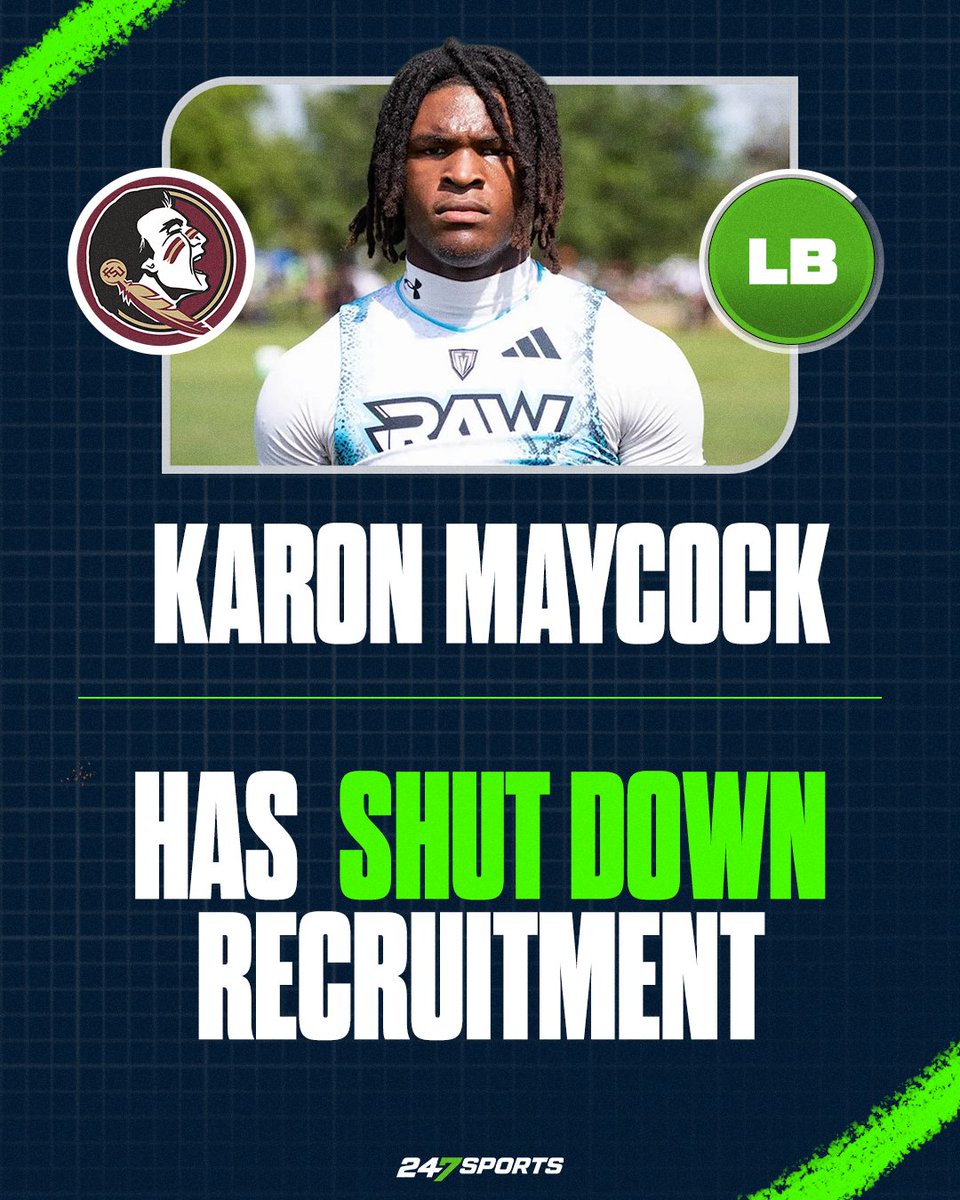 Zach Blostein (@zblostein247) on Twitter photo NEWS: FSU LB commit Karon Maycock tells <a href="/Noles247/">Noles247.com</a> that he has shut down his recruitment.
Maycock took OVs to Florida, Alabama and Syracuse in June but is now locked in with the 'Noles.
Find out why in our exclusive story with Maycock: 247sports.com/college/florid⦠NEWS: FSU LB commit Karon Maycock tells <a href="/Noles247/">Noles247.com</a> that he has shut down his recruitment.
Maycock took OVs to Florida, Alabama and Syracuse in June but is now locked in with the 'Noles.
Find out why in our exclusive story with Maycock: 247sports.com/college/floridā¦