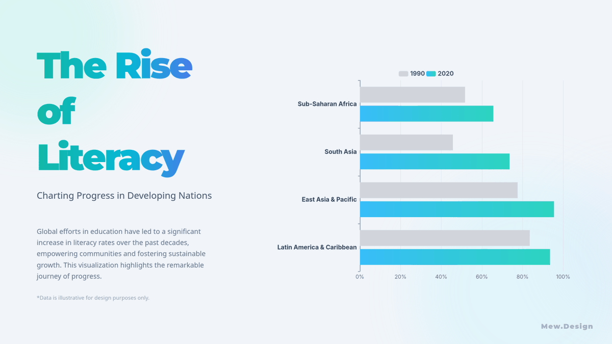 mew4design's tweet image. All designed by Mew.Design in under 30 seconds with just one query. ✨

#MewDesign #AIDesign #CreativityForAll