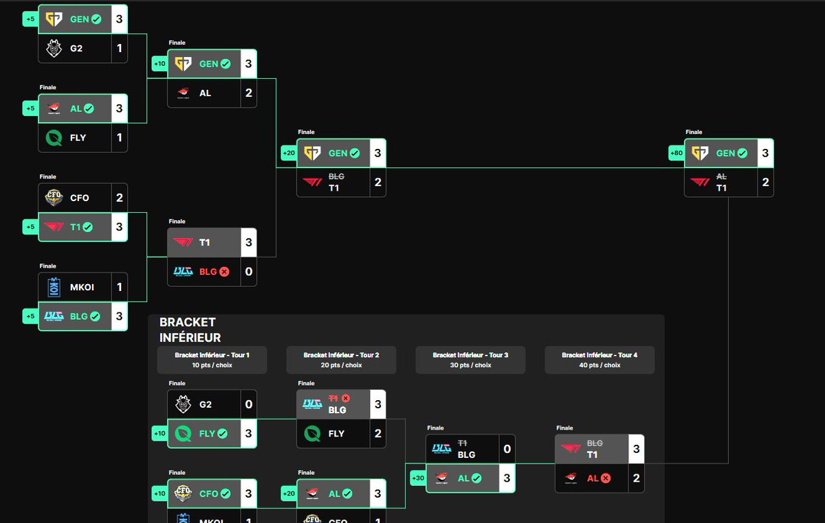 en vrai mes pickem ça va