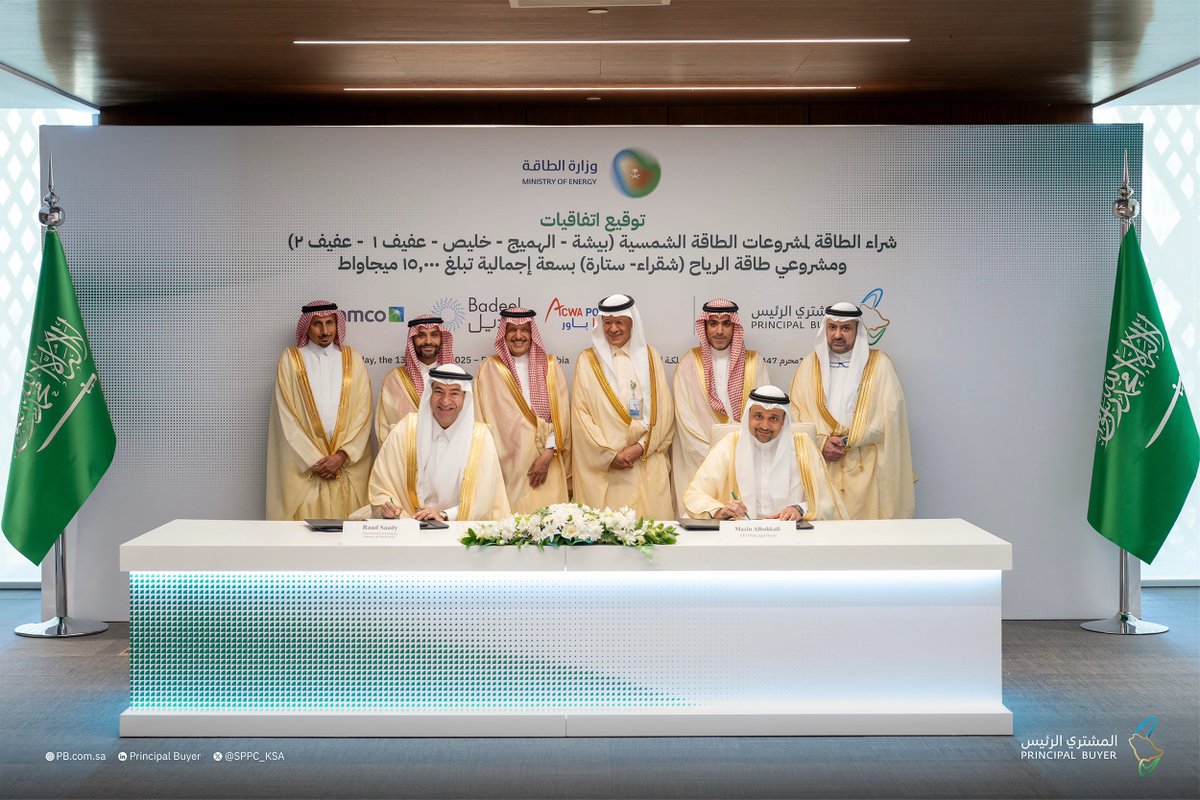 PB_KSA's tweet photo. بحضور صاحب السمو الملكي الأمير عبد العزيز بن سلمان بن عبدالعزيز، #وزير_الطاقة، #المشتري_الرئيس يوقّع اتفاقيات شراء طاقة لـ 7 مشروعات طاقة متجددة بسعة 15,000 ميجاواط.
#طاقة_للغد

In the presence of His Royal Highness Prince Abdulaziz bin Salman bin Abdulaziz, #MinisterOfEnergy,
the #PrincipalBuyer signs power purchase agreements for 7 renewable energy projects with a total capacity of 15,000 MW.
#EnergyForTomorrow