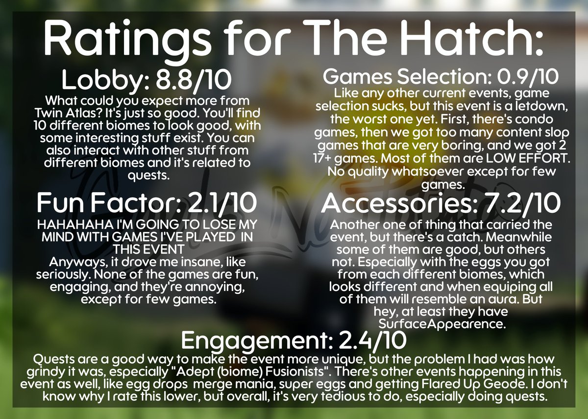 GoyIs_NowPotato's tweet image. Now that The Hatch is over, here&apos;s my final thoughts and my rating for it.
(Late to post this because I was busy with other things)
#roblox #TheHatch #TheHatchRoblox
