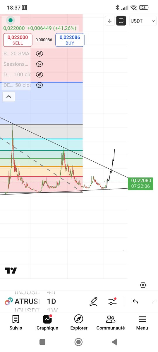 🚀 <a href="/ArtradeApp/">Artrade</a> is sitting at a 25M market cap… that's RIDICULOUS when you know its potential!
A serious project, real use cases, a clear vision.
Reaching 250M? It’s not a dream it’s just a matter of time.
💎 We’re still at the pioneer stage.