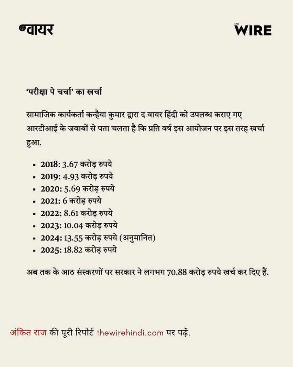 ₹9,625 crore was slashed from the higher education budget this year, and the school education budget was increased by just 4%. But the publicity spending on events like ‘Pariksha Pe Charcha’ has been increased by 522% in the last 7 years!

Cuts in textbooks, floods of posters…
