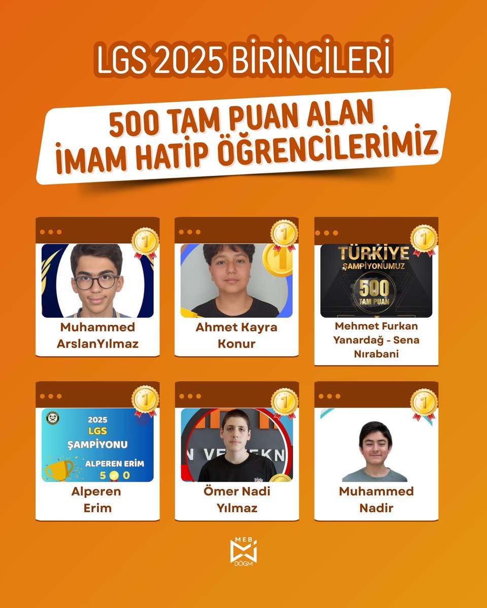 batman_hatip's tweet photo. 🎉 Gururumuzsunuz!

📚 Liselere Giriş Sınavı'nda 500 tam puan alarak Türkiye birincisi olan öğrencilerimizi yürekten tebrik ediyoruz!
@BatmanilMEM @yasarciger @Batman_mem_arge https://t.co/3aWJYmDM6z
