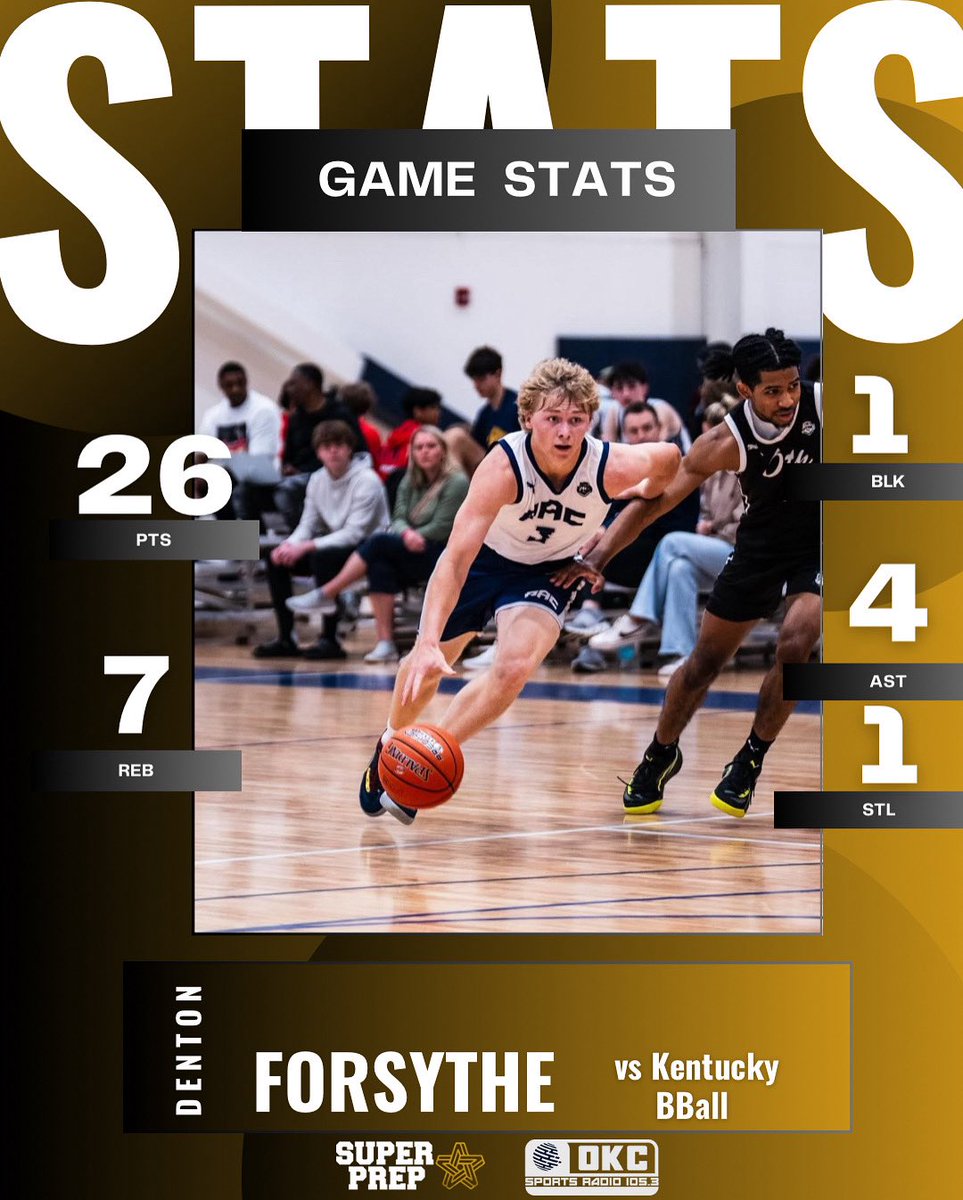 Dale 3🌟 Denton Forsythe ‘26 and PAC Basketball PG had a strong performance this morning against Kentucky BBALL🚨 

2026 Denton Forsythe, representing PAC (Puma Pro16) Over the course of 6 games, he posted averages of 17.5 points, 5 rebounds, 4 assists, 2 steals, and 1 block.