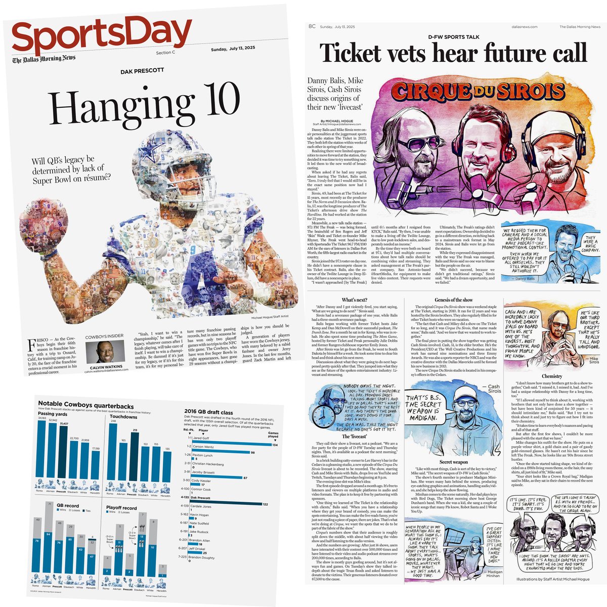 Some of my work in today's print <a href="/SportsDayDFW/">SportsDayDFW</a>