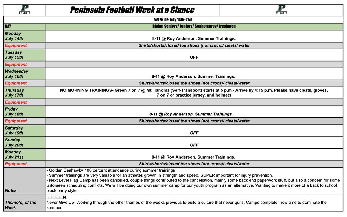 Seahawks_PHS's tweet image. 🦅 July 14-21 🦅 

#11as1™️
#PurdyGrit
