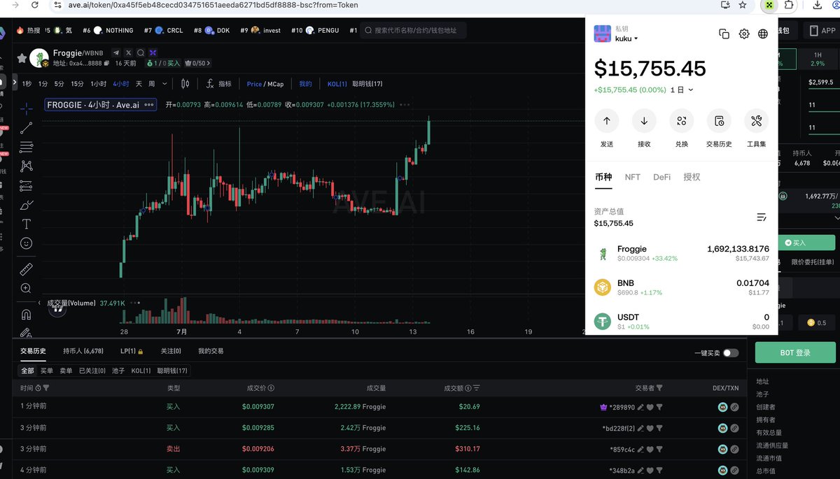 kuku🔶BNB tweet media