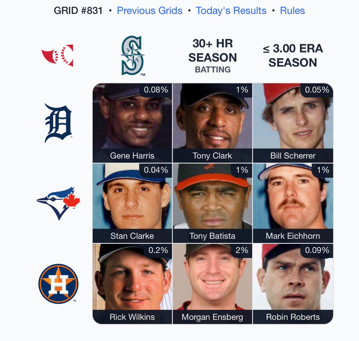 TylerKepner's tweet image. Some recent fun Grids