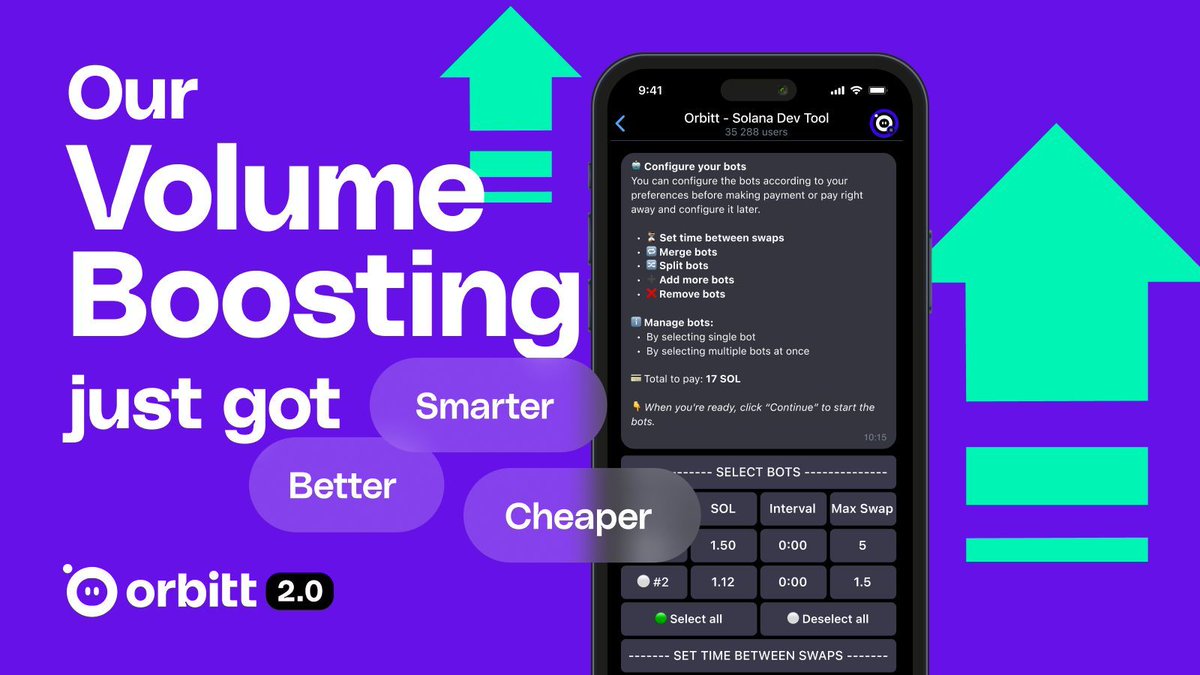 Hello CT!

<a href="/orbitt_ai/">Orbitt Volume Booster</a> 2.0 is here🔥
Brace up and get ready to level up your game with Orbitt 2.0, the ultimate Solana dev tool that’s taking volume boosting to the next level! 🚀

Here’s the scoop:
- Customize your strategy: Set your own swap delays for that fast momentum or