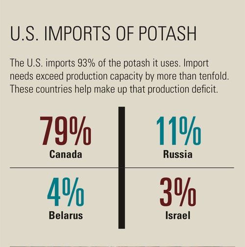In short, Canada may be the quieter voice in the room—but it holds some of the most powerful cards. And if Trump continues to escalate his tariff war, those cards might finally come into play.
hacks4shacks.ca/2025/07/13/tar…