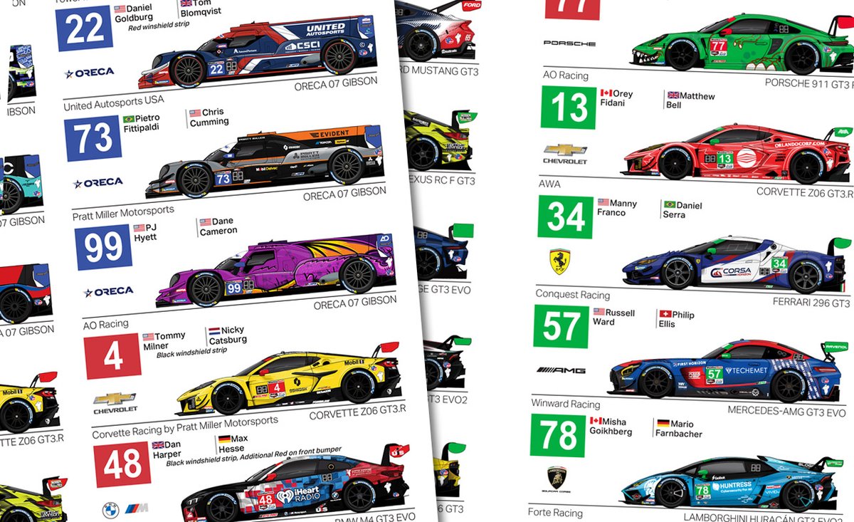 The #IMSA Chevrolet GP <a href="/CTMPOfficial/">CTMP</a>🇨🇦 goes green just after 2pm ET/ 111am PT.

Grab your free Spotter Guide at... spotterguides.com/portfolio/25_i…

Follow with 'USA',Peacock in the US, <a href="/revtvcanada/">REV TV Canada</a> in Canada

Outside US (inc CAN) on IMSA YouTube &amp; IMSA.com and worldwide on