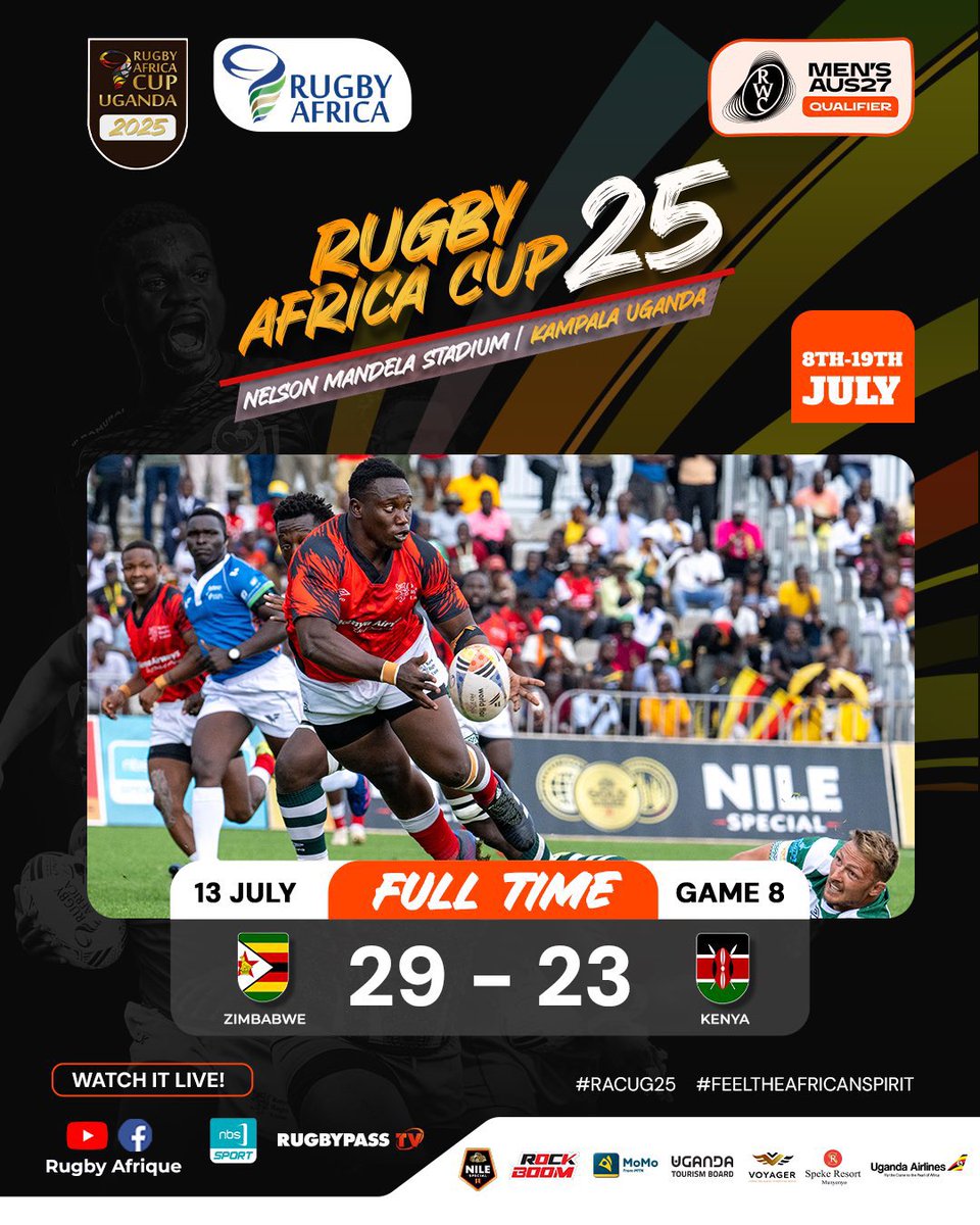 🇿🇼 Zimbabwe edged past Kenya 🇰🇪 29-23 in a thrilling semi-final clash. 

Hit after hit, Kenya gave it everything. What a game! 🏉👏 

A fine display of African rugby spirit. 

Zimbabwe now books a date with Namibia in the Rugby Africa Cup final!👏

#RACUG25 #FeelTheAfricanSpirit