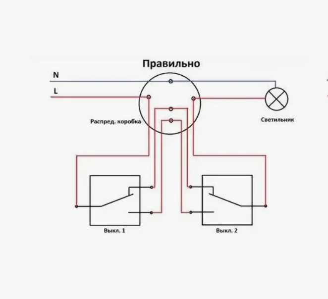 Забудьте про сиськи, пора делом заниматься.