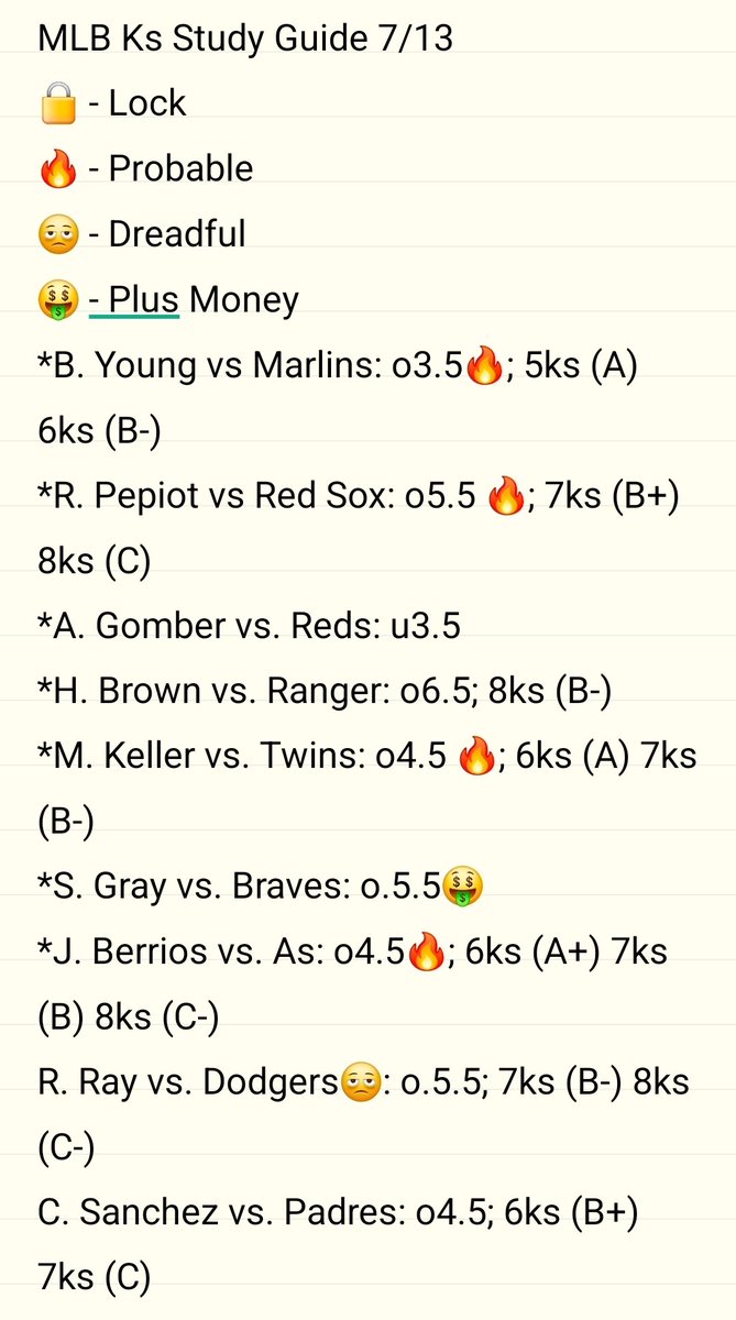 CoachTazDaTruth's tweet image. Sat 7/13 K's Cheat Sheet! Lock in 🔒 #MLB #PARLAY #Strikeouts