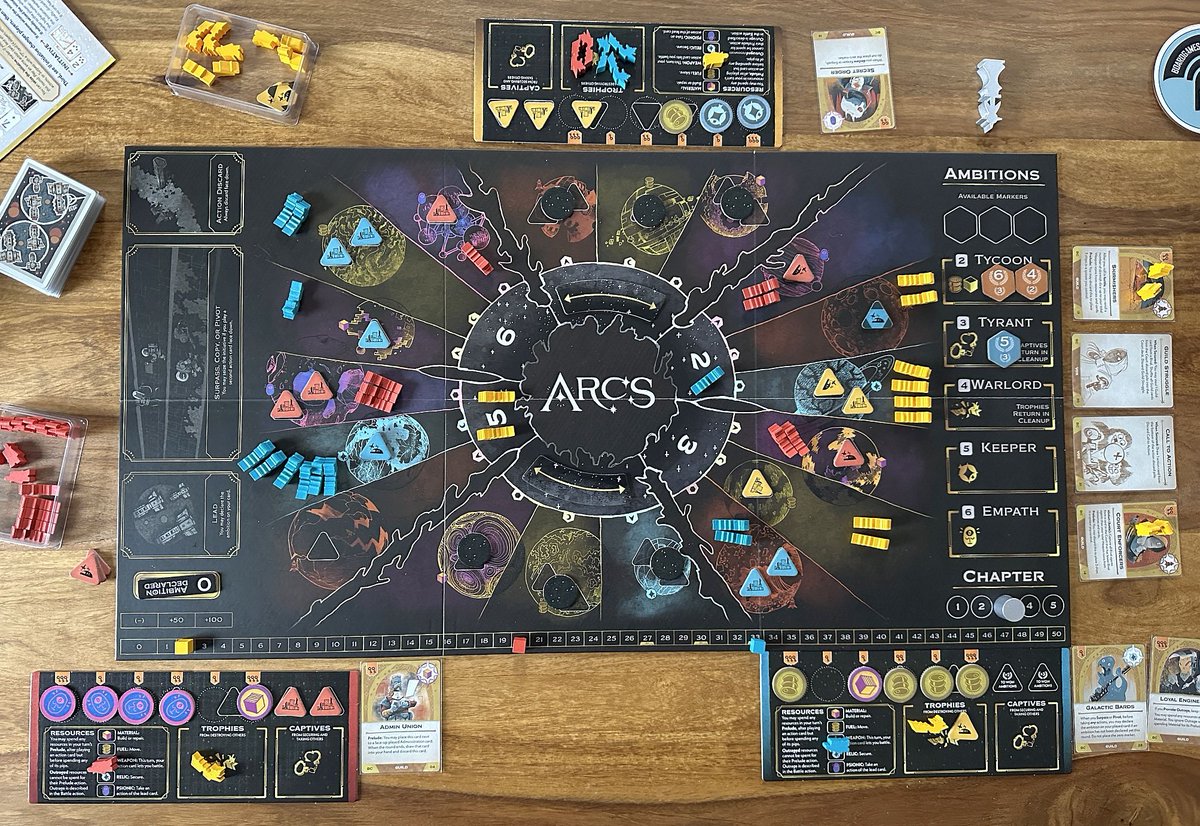 mk20336's tweet image. Our group played ARCS extensively during last year. Let me share our observations and impressions in the form of REVIEW. Enjoy! 👇
theboardgameschronicle.com/2025/07/13/rev…
@colewehrle @LederGames
