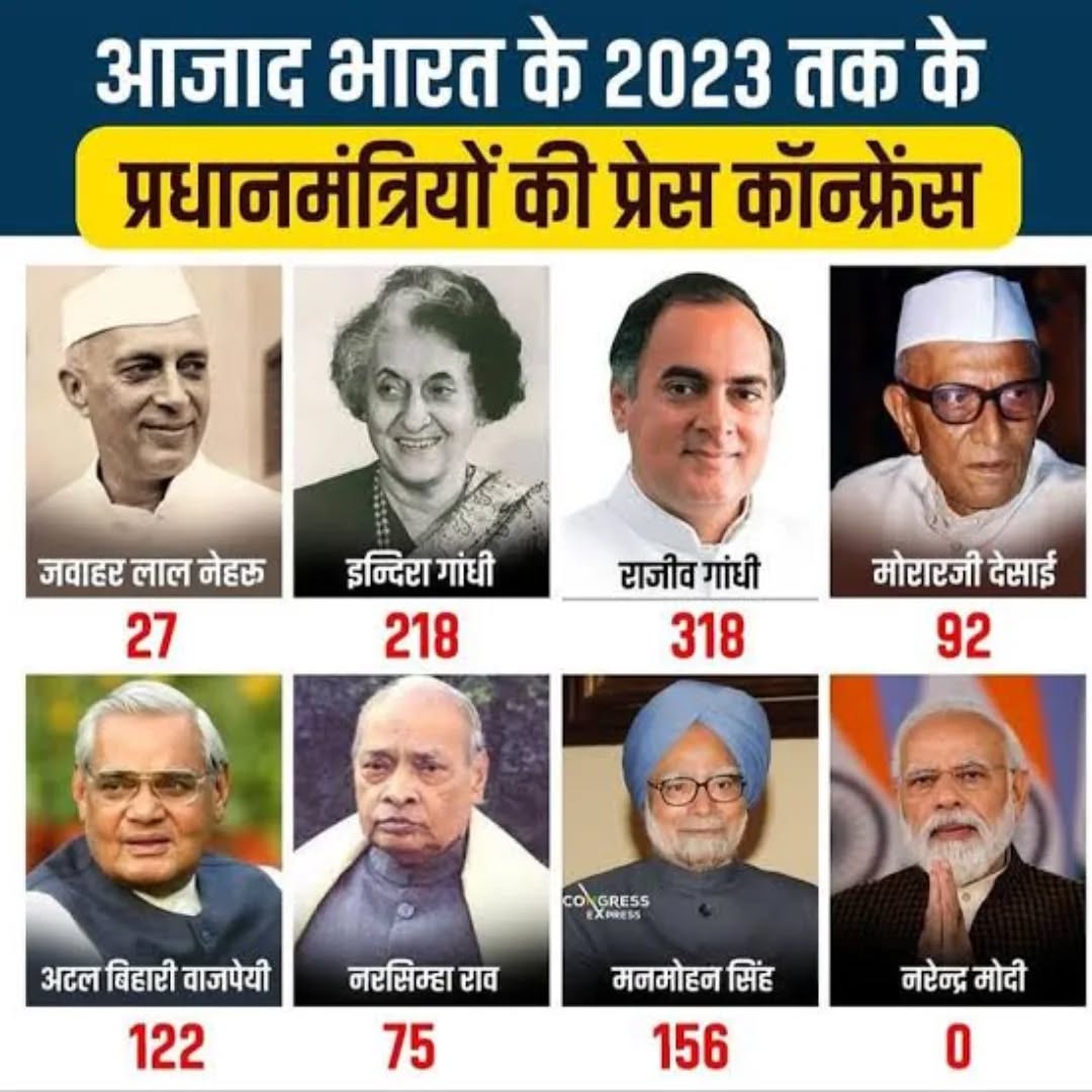 ये रिकॉर्ड मुझे नहीं लगता के कोई और तोड़ पायेगा!