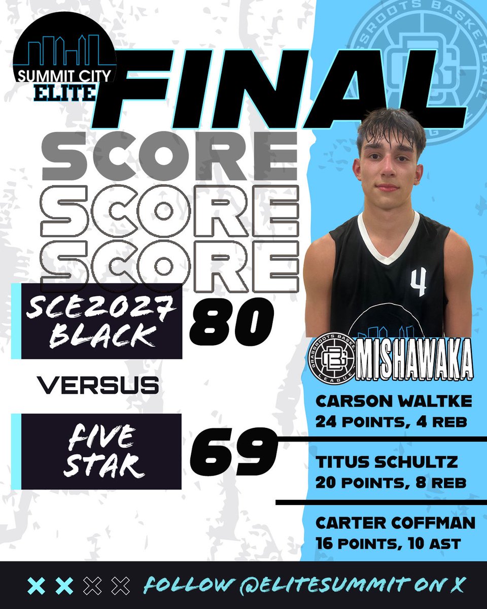 Summit City Elite (@elitesummit) on Twitter photo The SCE27-Black squad picked up 2 wins in a row Saturday/Sunday to end their weekend at Session 3 of the <a href="/GBLHoopsCircuit/">Grassroots Basketball League (GBL)</a> with big momentum.
<a href="/INPrep/">Eric Gardner</a> <a href="/INBBallSource/">Trevor Andershock</a> <a href="/ZT17Hoops/">Zak Tyler</a> <a href="/BRamseyKSR/">Brandon Ramsey</a> <a href="/kylerstaley/">Kyler Staley</a> <a href="/KYINhoops/">𝙆𝙚𝙣𝙩𝙪𝙘𝙠𝙞𝙖𝙣𝙖 𝙃𝙤𝙤𝙥𝙨</a> @bounce_oth @samthemanfrick The SCE27-Black squad picked up 2 wins in a row Saturday/Sunday to end their weekend at Session 3 of the <a href="/GBLHoopsCircuit/">Grassroots Basketball League (GBL)</a> with big momentum.
<a href="/INPrep/">Eric Gardner</a> <a href="/INBBallSource/">Trevor Andershock</a> <a href="/ZT17Hoops/">Zak Tyler</a> <a href="/BRamseyKSR/">Brandon Ramsey</a> <a href="/kylerstaley/">Kyler Staley</a> <a href="/KYINhoops/">𝙆𝙚𝙣𝙩𝙪𝙘𝙠𝙞𝙖𝙣𝙖 𝙃𝙤𝙤𝙥𝙨</a> @bounce_oth @samthemanfrick