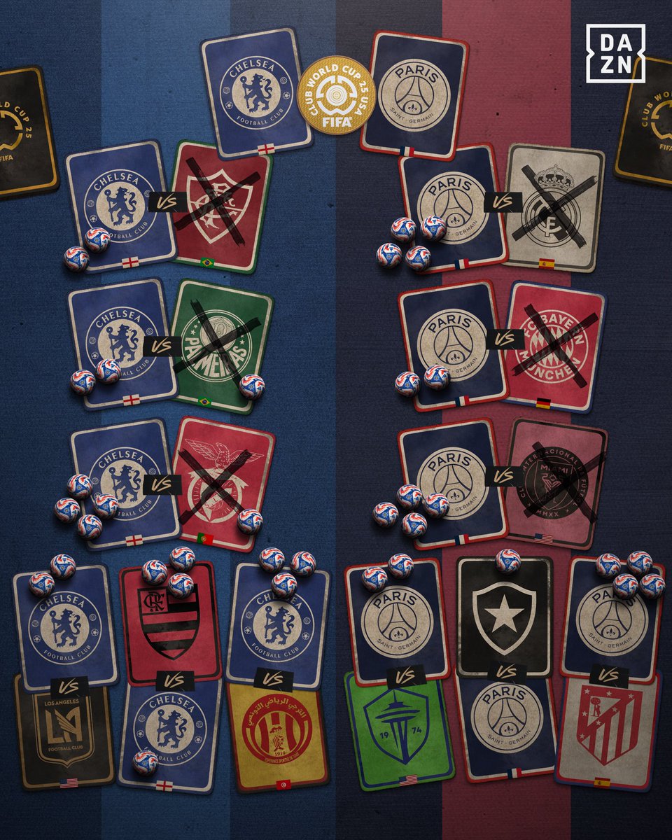 EmilioSansolini's tweet image. Conference League winners vs Champions League winners 🏆🔥
Predictions?