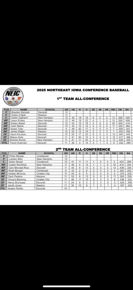 Zachariah Perkins tweet media