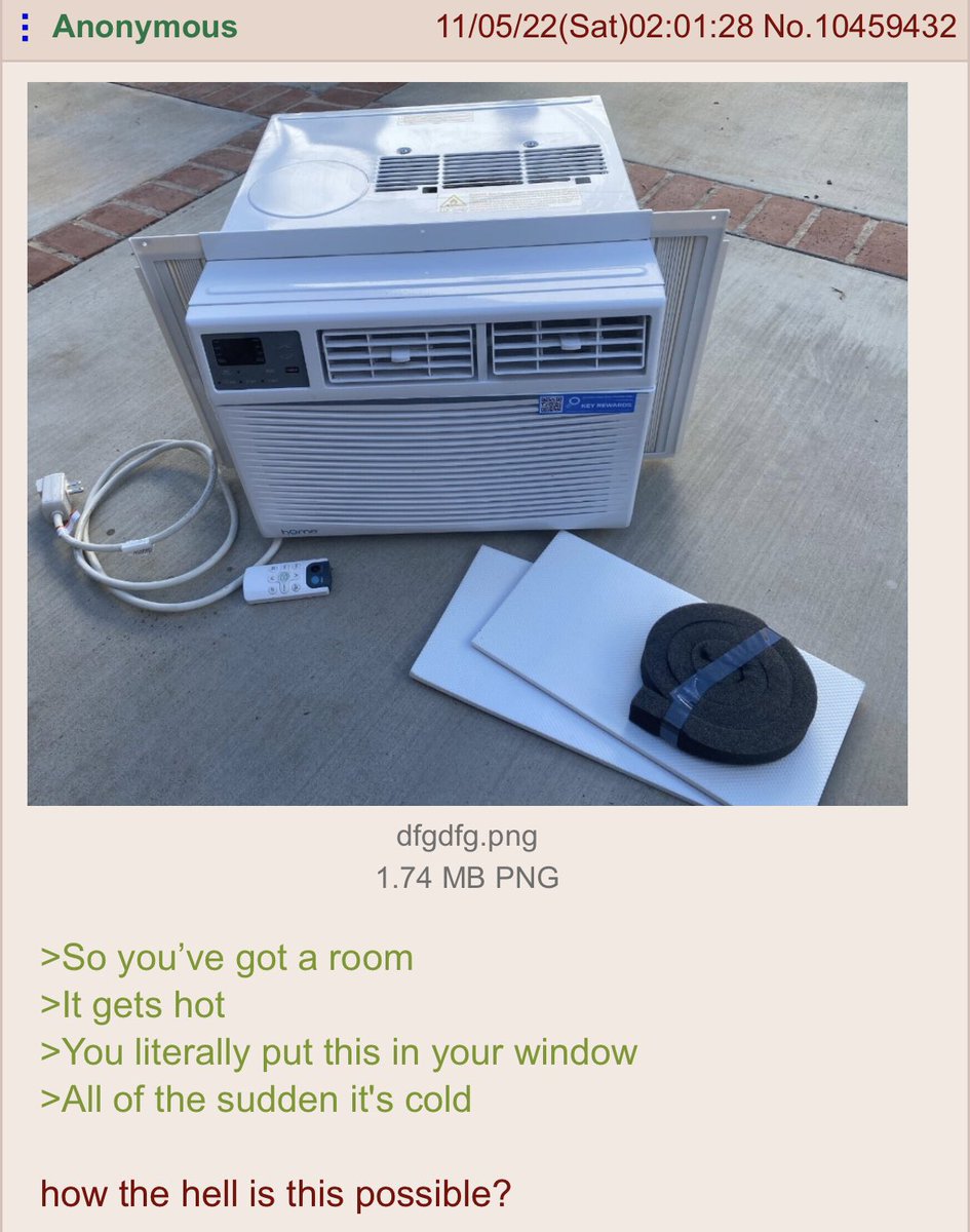 The 4Chan Archives tweet media