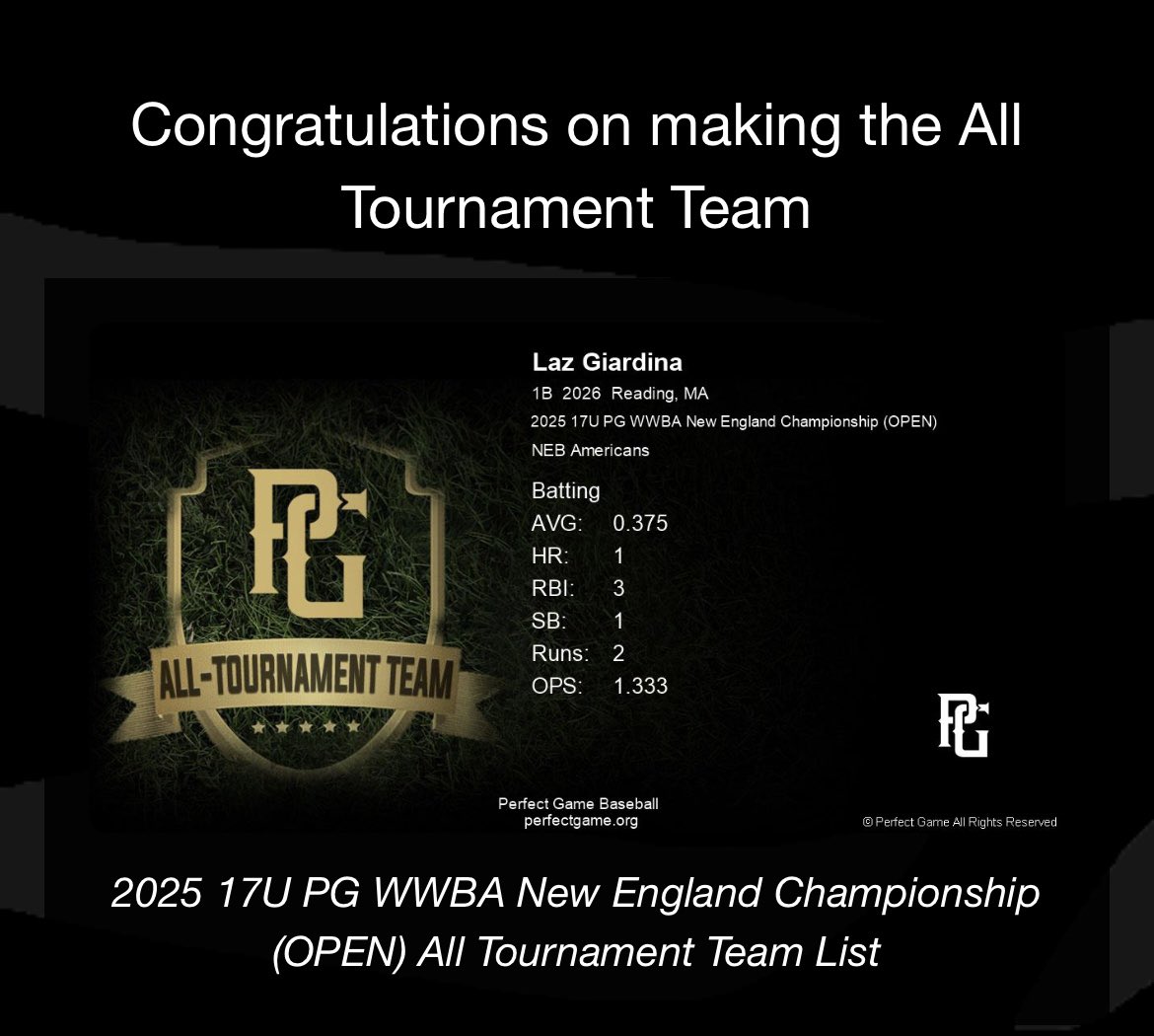 Lazarus Giardina (@lgiardina26) on Twitter photo Thank you PG for selecting me to the All Tournament Team for the last two WWBA showcases. <a href="/PG_Scouting/">Perfect Game Scout</a> <a href="/PG_Uncommitted/">PG_Uncommitted</a> <a href="/PG_Tourney/">Perfect Game Tournaments</a> <a href="/PerfectGameUSA/">Perfect Game USA</a> <a href="/NorthEast_BBall/">NEB</a> <a href="/Kruger422/">Matt Kruger</a> <a href="/CoachMazz/">Coach Mazz</a> Thank you PG for selecting me to the All Tournament Team for the last two WWBA showcases. <a href="/PG_Scouting/">Perfect Game Scout</a> <a href="/PG_Uncommitted/">PG_Uncommitted</a> <a href="/PG_Tourney/">Perfect Game Tournaments</a> <a href="/PerfectGameUSA/">Perfect Game USA</a> <a href="/NorthEast_BBall/">NEB</a> <a href="/Kruger422/">Matt Kruger</a> <a href="/CoachMazz/">Coach Mazz</a>