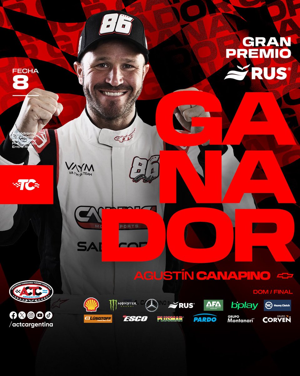 Turismo Carretera ACTC (@actcargentina) on Twitter photo 💪🏼 EL TITÁN PISÓ FUERTE EN CONCEPCIÓN DEL URUGUAY 🥇
Fin de semana perfecto para <a href="/AgustinCanapino/">Agustín Canapino 🇦🇷</a> 🔥 que se queda con el triunfo en el #GPRUS 🏆
#TCenConcepcion 🏁 💪🏼 EL TITÁN PISÓ FUERTE EN CONCEPCIÓN DEL URUGUAY 🥇
Fin de semana perfecto para <a href="/AgustinCanapino/">Agustín Canapino 🇦🇷</a> 🔥 que se queda con el triunfo en el #GPRUS 🏆
#TCenConcepcion 🏁