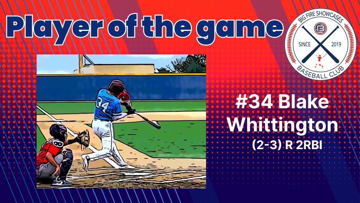 Big Fire Baseball (@bigfirebaseball) on Twitter photo PoG: <a href="/BlakeWhitt34/">Blake Whittington</a>
Blake Whittington #34 OF 2026 | Jenks HS | Tulsa Prospects 2026 Blue
#bigfire #PoG PoG: <a href="/BlakeWhitt34/">Blake Whittington</a>
Blake Whittington #34 OF 2026 | Jenks HS | Tulsa Prospects 2026 Blue
#bigfire #PoG