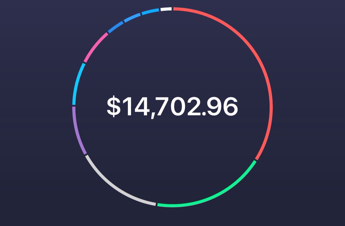 How can $14,700 help you financially? 💰

Might send him the Private Key 🗝️ 

Honest answers only 👇🏻