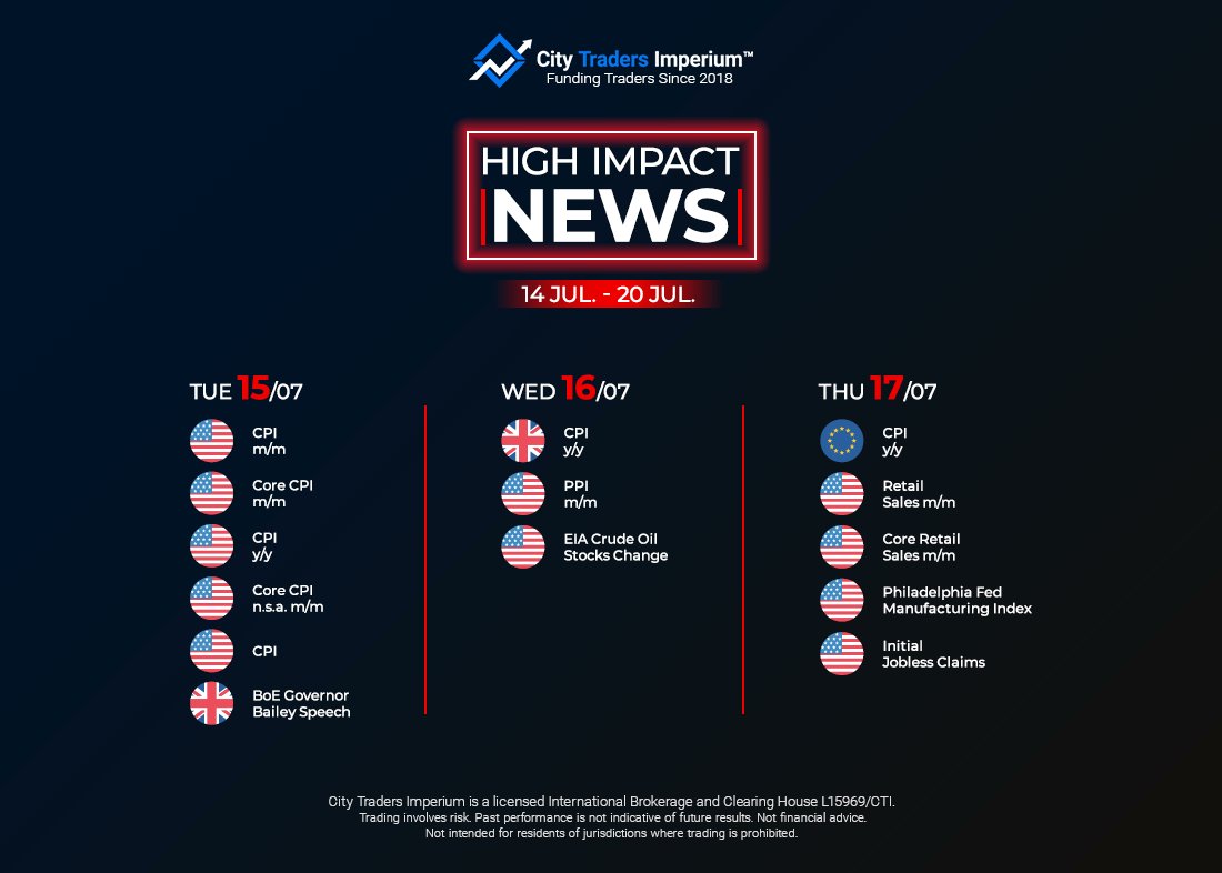 🚨 High Impact News 14 - 20 July 📸📅

CTI Traders Have No Restrictions On News